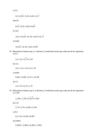 c) 2,2
                     c                             c
       2,2=2,2 0 2, 20−0, 03=2,1 7

    d) 0,52
             c                             c
       0,5 2 0,52−0, 03=0,4 9

    e) 10,2
                         c                             c
       10 ,2=10 ,2 0 10 , 20−0, 03=10 ,1 7

    f) 10,02
                 c                             c
       10 , 0 210 , 02−0,03=9,9 9

14.- Determina el número que es 1 décima y 5 centésimas menor que cada uno de los siguientes:
     a) 2,5
                             d c
       2,52,5−0,1 5=2,35

    b) 12,1

       12 ,112 ,1−0, 15=11 ,95

    c) 0,001

       0, 0010, 001−0,15=−0,149

    d) 1,9

       1,91,9−0, 15=1, 75

15.- Determina el número que es 2 décimas y 5 milésimas menor que cada uno de los siguientes:
     a) 1,258
                                   d   m
       1, 2581, 258−0, 2 0 5=1, 053

    b) 3,75

       3, 753, 75−0, 205=3, 545

    c) 0,3

       0,30,3−0, 205=0, 095

    d) 2,0035

       2, 00352, 0035−0, 205=1,7985
 