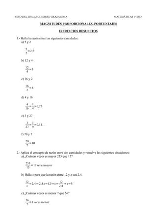 SESO DEL IES LAS CUMBRES. GRAZALEMA                                            MATEMÁTICAS 1º ESO

                    MAGNITUDES PROPORCIONALES. PORCENTAJES

                                   EJERCICIOS RESUELTOS

 1.- Halla la razón entre las siguientes cantidades:
     a) 5 y 2

        5
          =2,5
        2

    b) 12 y 4

        12
           =3
         4

    c) 16 y 2

        16
           =8
         2

    d) 4 y 16

         4 1
          = =0,25
        16 4

    e) 3 y 27

         3 1
          = =0,11
        27 9

    f) 70 y 7

        70
           =10
        7

 2.- Aplica el concepto de razón entre dos cantidades y resuelve las siguientes situaciones:
     a) ¿Cuántas veces es mayor 255 que 15?

        255
            =17 veces mayor
         15

    b) Halla x para que la razón entre 12 y x sea 2,4.

        12                       12
           =2,4 ⇒ 2,4 x=12 ⇒ x =     ⇒ x=5
         x                       2,4

    c) ¿Cuántas veces es menor 7 que 56?

        56
           =8 veces menor
         7
 