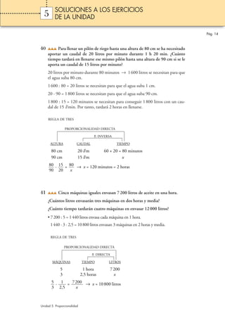 SOLUCIONES A LOS EJERCICIOS
  5      DE LA UNIDAD

                                                                                     Pág. 14



40        Para llenar un pilón de riego hasta una altura de 80 cm se ha necesitado
     aportar un caudal de 20 litros por minuto durante 1 h 20 min. ¿Cuánto
     tiempo tardará en llenarse ese mismo pilón hasta una altura de 90 cm si se le
     aporta un caudal de 15 litros por minuto?
     20 litros por minuto durante 80 minutos → 1 600 litros se necesitan para que
     el agua suba 80 cm.
     1 600 : 80 = 20 litros se necesitan para que el agua suba 1 cm.
     20 · 90 = 1 800 litros se necesitan para que el agua suba 90 cm.
     1 800 : 15 = 120 minutos se necesitan para conseguir 1 800 litros con un cau-
     dal de 15 l/min. Por tanto, tardará 2 horas en llenarse.

     REGLA DE TRES

                 PROPORCIONALIDAD DIRECTA

                                    P. INVERSA

      ALTURA             CAUDAL                    TIEMPO

       80 cm             20 l/m          60 + 20 = 80 minutos
       90 cm             15 l/m                    x
      80 · 15 = 80 → x = 120 minutos = 2 horas
      90 20     x



41          Cinco máquinas iguales envasan 7 200 litros de aceite en una hora.
     ¿Cuántos litros envasarán tres máquinas en dos horas y media?
     ¿Cuánto tiempo tardarán cuatro máquinas en envasar 12 000 litros?
     • 7 200 : 5 = 1 440 litros envasa cada máquina en 1 hora.
      1 440 · 3 · 2,5 = 10 800 litros envasan 3 máquinas en 2 horas y media.

      REGLA DE TRES

                 PROPORCIONALIDAD DIRECTA

                                   P. DIRECTA

        MÁQUINAS             TIEMPO         LITROS

             5                1 hora            7 200
             3               2,5 horas            x
       5 · 1 = 7200 → x = 10 800 litros
       3 2,5    x



Unidad 5. Proporcionalidad
 