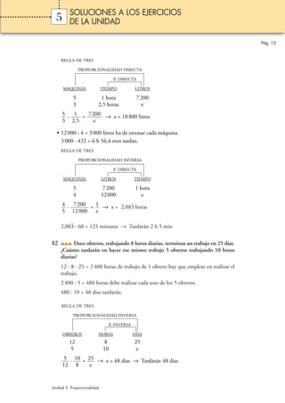 SOLUCIONES A LOS EJERCICIOS
  5      DE LA UNIDAD

                                                                                       Pág. 15



     REGLA DE TRES

               PROPORCIONALIDAD DIRECTA

                                  P. DIRECTA

      MÁQUINAS               TIEMPO           LITROS

           5              1 hora               7 200
           3             2,5 horas               x
     5 · 1 = 7200 → x = 10 800 litros
     3 2,5    x

  • 12 000 : 4 = 3 000 litros ha de envasar cada máquina.
    3 000 · 432 = 6 h 56,4 min tardan.
     REGLA DE TRES

               PROPORCIONALIDAD INVERSA

                                  P. DIRECTA

      MÁQUINAS               LITROS          TIEMPO

           5                 7200             1 hora
           4                 12 000             x
                             )
     4 · 7200 = 1 → x = 6,94 horas
                         2,083 horas
     5 12 000 x
         )
     2,083 · 60 = 125 minutos → Tardarán 2 h 5 min

42         Doce obreros, trabajando 8 horas diarias, terminan un trabajo en 25 días.
     ¿Cuánto tardarán en hacer ese mismo trabajo 5 obreros trabajando 10 horas
     diarias?
     12 · 8 · 25 = 2 400 horas de trabajo de 1 obrero hay que emplear en realizar el
     trabajo.
     2 400 : 5 = 480 horas debe realizar cada uno de los 5 obreros.
     480 : 10 = 48 días tardarán.

     REGLA DE TRES

           PROPORCIONALIDAD INVERSA

                                P. INVERSA

      OBREROS            HORAS               DÍAS
         12                  8               25
          5                  10              x
       5 · 10 = 25 → x = 48 días → Tardarán 48 días
      12 8      x


Unidad 5. Proporcionalidad
 