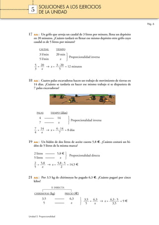 SOLUCIONES A LOS EJERCICIOS
  5      DE LA UNIDAD

                                                                                        Pág. 6



17        Un grifo que arroja un caudal de 3 litros por minuto, llena un depósito
     en 20 minutos. ¿Cuánto tardará en llenar ese mismo depósito otro grifo cuyo
     caudal es de 5 litros por minuto?

          CAUDAL             TIEMPO

          3 l/min            20 min 
                                     Proporcionalidad inversa
          5 l/min               x   
      5 = 20 → x = 3 · 20 = 12 minutos
      3   x           5


18         Cuatro palas excavadoras hacen un trabajo de movimiento de tierras en
     14 días. ¿Cuánto se tardaría en hacer ese mismo trabajo si se dispusiera de
     7 palas excavadoras?




       PALAS         TIEMPO     (días)
          4     ———          14          
                                          Proporcionalidad inversa
          7     ———          x           
      7 = 14 → x = 4 · 14 = 8 días
      4   x           7

19        Un bidón de dos litros de aceite cuesta 5,8 €. ¿Cuánto costará un bi-
     dón de 5 litros de la misma marca?

     2 litros ——— 5,8 € 
                         Proporcionalidad directa
     5 litros ———   x 
     2 = 5,8 → x = 5,8 · 5 = 14,5 €
     5    x           2


21            Por 3,5 kg de chirimoyas he pagado 6,3 €. ¿Cuánto pagaré por cinco
     kilos?
                      P. DIRECTA

     CHIRIMOYAS     (kg)           PRECIO       (€)
              3,5        ———              6,3          3,5
                                                           = 6,3 → x = 6,3 · 5 = 9 €
               5         ———               x            5     x          3,5



Unidad 5. Proporcionalidad
 