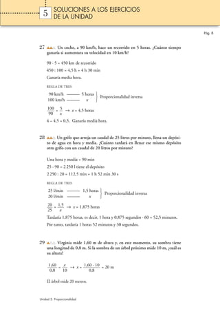 SOLUCIONES A LOS EJERCICIOS
  5      DE LA UNIDAD

                                                                                     Pág. 8



27         Un coche, a 90 km/h, hace un recorrido en 5 horas. ¿Cuánto tiempo
     ganaría si aumentara su velocidad en 10 km/h?

     90 · 5 = 450 km de recorrido
     450 : 100 = 4,5 h = 4 h 30 min
     Ganaría media hora.
     REGLA DE TRES

      90 km/h ——— 5 horas 
                           Proporcionalidad inversa
     100 km/h ——— x       
     100 = 5 → x = 4,5 horas
      90   x
     4 – 4,5 = 0,5. Ganaría media hora.


28         Un grifo que arroja un caudal de 25 litros por minuto, llena un depósi-
     to de agua en hora y media. ¿Cuánto tardará en llenar ese mismo depósito
     otro grifo con un caudal de 20 litros por minuto?

     Una hora y media = 90 min
     25 · 90 = 2 250 l tiene el depósito
     2 250 : 20 = 112,5 min = 1 h 52 min 30 s
     REGLA DE TRES

      25 l/min ——— 1,5 horas 
                              Proporcionalidad inversa
      20 l/min ———     x     
     20 = 1,5 → x = 1,875 horas
     25    x
     Tardaría 1,875 horas, es decir, 1 hora y 0,875 segundos · 60 = 52,5 minutos.
     Por tanto, tardaría 1 horas 52 minutos y 30 segundos.



29         Virginia mide 1,60 m de altura y, en este momento, su sombra tiene
     una longitud de 0,8 m. Si la sombra de un árbol próximo mide 10 m, ¿cuál es
     su altura?

      1,60 = x → x = 1,60 · 10 = 20 m
       0,8   10         0,8

     El árbol mide 20 metros.


Unidad 5. Proporcionalidad
 