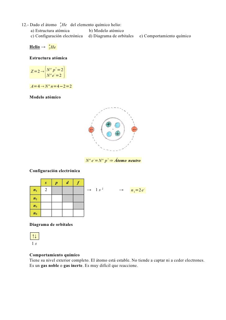 Ejercicios Resueltos átomos