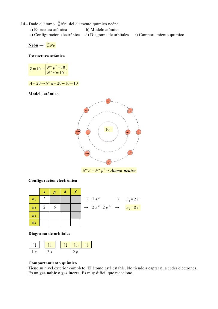 Ejercicios resueltos: ÁTOMOS bohr diagram of aluminium 