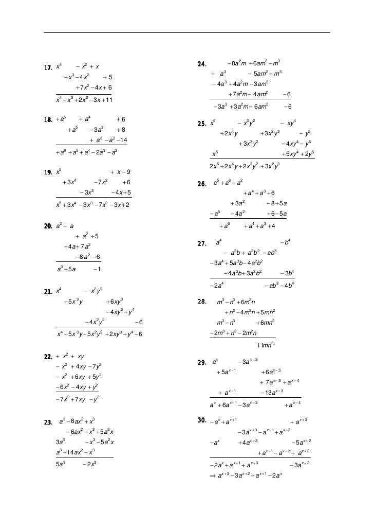 functions of matrices theory and