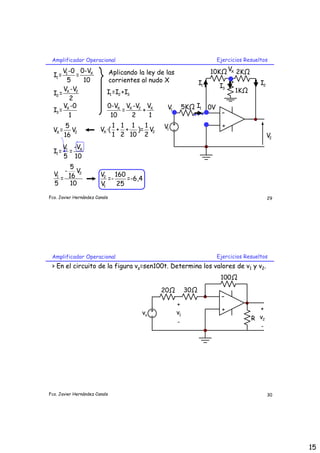 Amplificador Operacional                                                  Ejercicios Resueltos

      V1 -0 0-VX                                                        10K       VX 2K
  I1 =     =                   Aplicando la ley de las
        5    10                corrientes al nudo X                I1                       I2
      V -V                                                                  I3
  I2 = X 2                 I1 =I2 +I3                                               1K
         2
      V -0                 0-VX VX -V2 VX          V1     5K       I1 0V
  I3 = X                       =      +                                       -
         1                  10    2     1
          5                  1 1 1  1             V1                          +
  VX =      V2          VX ·( + + )= V2
         16                  1 2 10 2                                                            V2
         V1 -VX
  I1 =     =
         5 10
        5
      - V2
  V1                    V2 160
     = 16                  =-    =-6,4
  5     10              V1    25

Fco. Javier Hernández Canals                                                                     29




 Amplificador Operacional                                                  Ejercicios Resueltos
 > En el circuito de la figura vs=sen100t. Determina los valores de v1 y v2.
                                                                            100

                                                 20           30
                                                                              -
                                                         +
                                                                              +             +
                                          vs             v1
                                                                                          R v2
                                                         -
                                                                                            -




Fco. Javier Hernández Canals                                                                     30




                                                                                                      15
 