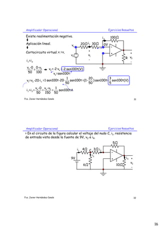 Amplificador Operacional                                                Ejercicios Resueltos

 Existe realimentación negativa.                                   i2     100
 Aplicación lineal.                            20   i 1 30          0V
                                     vs
                                                                          -
 Cortocircuito virtual. v- =v+                      +
                                                                           +              +
                                    vs              v1
                                                                                        R v2
  i 1 =i 2                                          -
                                                                                          -
  vs -0 0-v2         v2 =-2·vs =-2·sen100t(V)
       =
   50 100                vs =sen100t
                                   1              20           3
  v1 =vs -20·i 1 =1·sen100t-20·      sen100t =(1-    )·sen100t= sen100t(V)
                                  50              50           5
               vs -0 vs -v2 1
  i 1 =i 2 =        =      =  sen100tA
                50 150 50
Fco. Javier Hernández Canals                                                                    31




 Amplificador Operacional                                                Ejercicios Resueltos
> En el circuito de la figura calcular el voltaje del nudo C, i1, resistencia
de entrada vista desde la fuente de 9V, v2 e i4.
                                                                               5

                                          i1   4    C 3       i2
                                                                           -
                                                         i3
                                    9V                                     +            i4 +
                                                                                           v2
                                                6                                  10
                                                                                           -




Fco. Javier Hernández Canals                                                                    32




                                                                                                     16
 