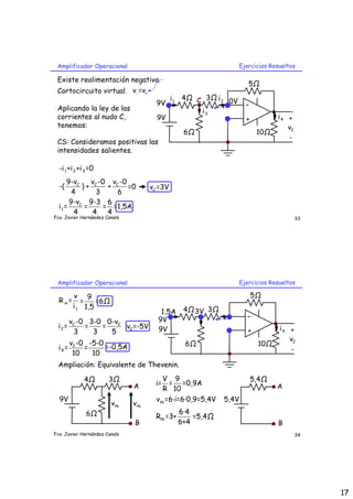 Amplificador Operacional                                               Ejercicios Resueltos

 Existe realimentación negativa.
                                                                           5
 Cortocircuito virtual. v- =v+
                                       9V
                                              i1   4    C 3    i 2 0V
 Aplicando la ley de las                                                  -
                                                         i3
 corrientes al nudo C,                 9V                                 +            i4 +
 tenemos:                                                                                 v2
                                                    6                             10
                                                                                          -
 CS: Consideramos positivas las
 intensidades salientes.

  -i 1 +i 2 +i 3 =0
     9-vC    v -0 vC -0
  -(      )+ C   +      =0           vC =3V
       4      3     6
      9-vC 9-3 6
  i1=      =    = =1,5A
        4    4   4
Fco. Javier Hernández Canals                                                                   33




 Amplificador Operacional                                               Ejercicios Resueltos

           v 9                                                                5
  R in =      =    =6
           i 1 1,5
                                        1,5A        4   3V 3
                                       9V                                 -
    v -0 3-0 0-v2
 i2= C =    =     v2 =-5V              9V                                              i4 +
      3   3   5                                                            +
                                                                                          v2
         v2 -0 -5-0                                 6                             10
  i4 =        =     =-0,5A                                                                -
          10    10
 Ampliación: Equivalente de Thevenin.

              4         3                V 9                                  5,4
                               A      i=    = =0,9A                                    A
                                         R 10
  9V                                   vth =6·i=6·0,9=5,4V      5,4V
                        vth    vth
               6                                   6·4
                                       Rth =3+         =5,4
                               B                   6+4                                 B
Fco. Javier Hernández Canals                                                                   34




                                                                                                    17
 