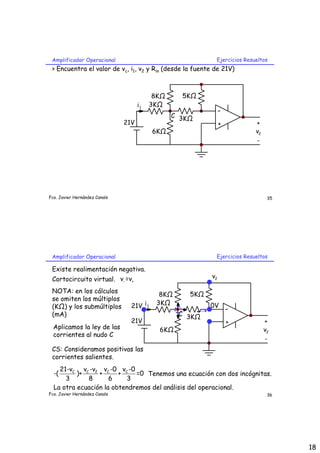 Amplificador Operacional                                          Ejercicios Resueltos
 > Encuentra el valor de vc, i1, v2 y Rin (desde la fuente de 21V)



                                            8K          5K
                                     i1    3K
                                                                       -
                                                      C 3K
                               21V                                     +          +
                                           6K                                     v2
                                                                                  -




Fco. Javier Hernández Canals                                                            35




 Amplificador Operacional                                          Ejercicios Resueltos

 Existe realimentación negativa.
 Cortocircuito virtual. v- =v+                                    v2

 NOTA: en los cálculos                                       5K
                                              8K
 se omiten los múltiplos
                                 21V i 1     3K                   0V
 (K ) y los submúltiplos                                                   -
 (mA)                                                  C 3K
                                 21V                                       +           +
  Aplicamos la ley de las                        6K                                    v2
  corrientes al nudo C
                                                                                       -
 CS: Consideramos positivas las
 corrientes salientes.
    21-vC vC -v2 vC -0 vC -0
  -(      )+     +      +    =0 Tenemos una ecuación con dos incógnitas.
      3      8       6    3
  La otra ecuación la obtendremos del análisis del operacional.
Fco. Javier Hernández Canals                                                            36




                                                                                             18
 