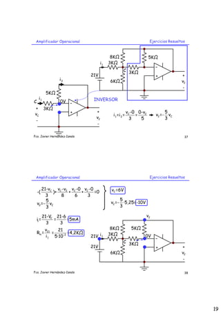 Amplificador Operacional                                                 Ejercicios Resueltos



                                              8K                          5K
                                        i1   3K
                                                                               -
                                                       C 3K
                                21V                                            +              +
                   i2                        6K                                               v2
                                                                                              -
            5K
     i1                          INVERSOR
C                  0V -
+          3K
                         +         +                        vC -0 0-v2                 5
vC                                             i 1 =i 2 =        =             v2 =-     vC
                                   v2                         3    5                   3
-
                                   -

Fco. Javier Hernández Canals                                                                   37




 Amplificador Operacional                                                 Ejercicios Resueltos


       21-vC vC -v2 vC -0 vC -0               vC =6V
    -(      )+     +     +      =0
         3     8      6     3
         5                                         5
    v2 =- vC                                  v2 =- ·5,25=-10V
         3                                         3

           21-VC 21-6                                                    v2
    i1 =        =     =5mA
             3    3
            v21   21                          8K              5K
    Rin =       =       =4,2K                3K
            i 1 5·10 -3         21V i 1                              0V
                                                                               -
                                                       C 3K
                                21V                                            +              +
                                             6K                                               v2
                                                                                              -

Fco. Javier Hernández Canals                                                                   38




                                                                                                    19
 