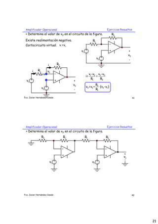 Amplificador Operacional                                                         Ejercicios Resueltos
 > Determina el valor de v0 en el circuito de la figura.                                 R2
 Existe realimentación negativa.                                R1
 Cortocircuito virtual. v- =v+                                                       -
                                                   v1                                +              +
                                                                                                    v0
                                                                     v2                             -
                       i            R2

       i     R1        v2
                                -                            v1 -v2 v2 -v0
                                                        i=         =
                                                               R1    R2
  v1                            +             +
                                              v0                     R2
                  v2                                    v0 =v2 +        ·(v2 -v1 )
                                              -                      R1

Fco. Javier Hernández Canals                                                                             41




 Amplificador Operacional                                                         Ejercicios Resueltos
 > Determina el valor de v0 en el circuito de la figura.
                  R2                     R1             R1                     R2


                                         -                                    -
                                         +                                    +                +
                                                                                               vo
                                                                                               -
                           v1                                  v2




Fco. Javier Hernández Canals                                                                             42




                                                                                                              21
 