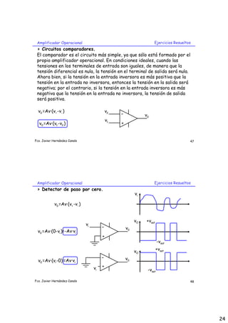 Amplificador Operacional                                             Ejercicios Resueltos
 > Circuitos comparadores.
 El comparador es el circuito más simple, ya que sólo está formado por el
 propio amplificador operacional. En condiciones ideales, cuando las
 tensiones en los terminales de entrada son iguales, de manera que la
 tensión diferencial es nula, la tensión en el terminal de salida será nula.
 Ahora bien, si la tensión en la entrada inversora es más positiva que la
 tensión en la entrada no inversora, entonces la tensión en la salida será
 negativa; por el contrario, si la tensión en la entrada inversora es más
 negativa que la tensión en la entrada no inversora, la tensión de salida
 será positiva.

  v0 =Av·(v+ -v- )                            v2
                                                   -             v0
                                              v1
  v0 =Av·(v1 -v2 )                                 +


Fco. Javier Hernández Canals                                                             47




 Amplificador Operacional                                             Ejercicios Resueltos
 > Detector de paso por cero.
                                                            vi

             v0 =Av·(v+ -v- )


                                                            vO   +vsat
                                vi
                                          -            v0
  v0 =Av·(0-vi )=-Av·vi
                                          +
                                                                          -vsat

                                                            vO           +vsat
                                          -            v0
  v0 =Av·(vi -0) =Av·vi
                                     vi   +
                                                                  -vsat

Fco. Javier Hernández Canals                                                             48




                                                                                              24
 