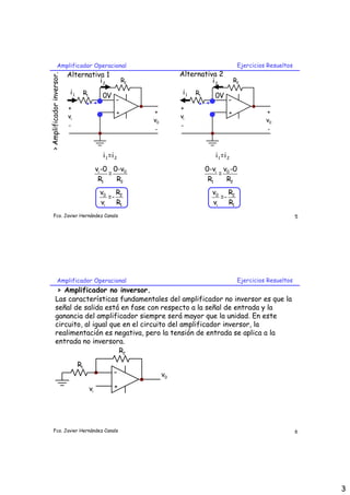 Amplificador Operacional                                                               Ejercicios Resueltos
                           Alternativa 1                                    Alternativa 2
> Amplificador inversor.


                                     i2                      R2                       i2             R2
                            i1        R1          0V                         i1   R1      0V
                                                         -                                       -
                           +                                                +
                                                         +        +                              +              +
                           vi                                               vi
                                                                  v0                                            v0
                           -                                                -
                                                                  -                                             -



                                                  i 1 =i 2                                i 1 =i 2
                                                vi -0 0-v0                             0-vi v0 -0
                                                     =                                     =
                                                 R1    R2                               R1   R2
                                                 v0 R2                                   v0 R2
                                                    =-                                      =-
                                                 vi    R1                                vi    R1
    Fco. Javier Hernández Canals                                                                                             5




               Amplificador Operacional                                                               Ejercicios Resueltos
          > Amplificador no inversor.
          Las características fundamentales del amplificador no inversor es que la
          señal de salida está en fase con respecto a la señal de entrada y la
          ganancia del amplificador siempre será mayor que la unidad. En este
          circuito, al igual que en el circuito del amplificador inversor, la
          realimentación es negativa, pero la tensión de entrada se aplica a la
          entrada no inversora.
                                R2

                                 R1
                                                        -              v0

                                           vi           +




    Fco. Javier Hernández Canals                                                                                             6




                                                                                                                                 3
 