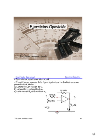 Ejercicios Oposición




        Fco. Javier Hernández Canals.




 Amplificador Operacional                                 Ejercicios Resueltos
> Ejercicios de oposiciones: Murcia, 04
- El amplificador inversor de la figura siguiente se ha diseñado para una
ganancia de -4. Hallar:
a) La tensión vi en función de vs.
b) La tensión vo en función de vs.
c) La intensidad IL en función de vs.                 R2 =40K

                                   vi   R1 =10K
                                                      -              v0

                                        Rs =5K        +

                                                                 RL =5K
                                  vs
                                                            IL



Fco. Javier Hernández Canals                                                 60




                                                                                  30
 