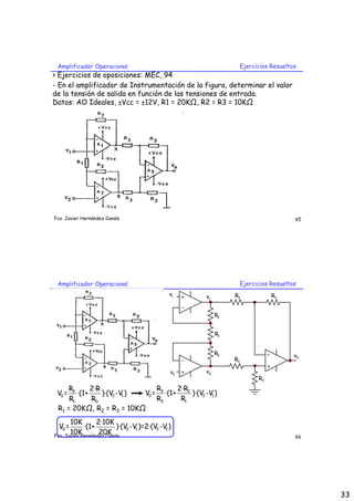 Amplificador Operacional                                                Ejercicios Resueltos
> Ejercicios de oposiciones: MEC, 94
- En el amplificador de Instrumentación de la figura, determinar el valor
de la tensión de salida en función de las tensiones de entrada.
Datos: AO Ideales, ±Vcc = ±12V, R1 = 20K , R2 = R3 = 10K




Fco. Javier Hernández Canals                                                                 65




 Amplificador Operacional                                                Ejercicios Resueltos
                                                v1       v1'        R3                  R3
                                                     +
                                                     -
                                                               R2


                                                               R1


                                                               R2                   -        v0
                                                     -              R3
                                                                                    +
                                                v2   +   v2'
                                                                               R3
     R2      2·R                 R       2·R2
 V0 =   ·(1+     )·(V2 -V1 ) V0 = 3 ·(1+      )·(V2 -V1 )
     R1      R0                  R3       R1
 R1 = 20K , R2 = R3 = 10K
       10K        2·10K
  V0 =       ·(1+         )·(V2 -V1 )=2·(V2 -V1 )
       10K         20K
Fco. Javier Hernández Canals                                                                 66




                                                                                                  33
 