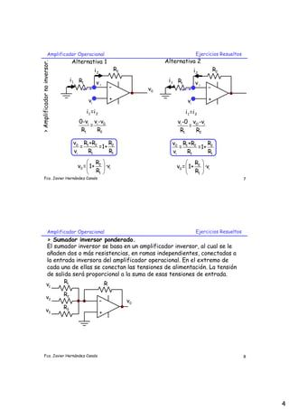 Amplificador Operacional                                                      Ejercicios Resueltos
                                   Alternativa 1                              Alternativa 2
> Amplificador no inversor.



                                           i2                  R2                             i2        R2
                                   i 1 R1         vi                           i 1 R1         vi
                                                           -             v0                         -                     v
                                             vi            +                             vi         +

                                            i 1 =i 2                                    i 1 =i 2
                                       0-vi vi -v0                                vi -0 vO -vi
                                           =                                           =
                                        R1   R2                                    R1    R2

                                    v0 R1 +R2    R                              v0 R1 +R2    R
                                       =      =1+ 2                                =      =1+ 2
                                    vi   R1      R1                             vi   R1      R1
                                            R                                         R 
                                      v0 =  1+ 2  ·vi                           v0 =  1+ 2  ·vi
                                            R1                                        R1 
     Fco. Javier Hernández Canals                                                                                     7




                 Amplificador Operacional                                                      Ejercicios Resueltos
              > Sumador inversor ponderado.
              El sumador inversor se basa en un amplificador inversor, al cual se le
              añaden dos o más resistencias, en ramas independientes, conectadas a
              la entrada inversora del amplificador operacional. En el extremo de
              cada una de ellas se conectan las tensiones de alimentación. La tensión
              de salida será proporcional a la suma de esas tensiones de entrada.
              v      R1             R
                        1


             v2
                              R2
                                                       -            v0
                              R3
            v3                                         +




     Fco. Javier Hernández Canals                                                                                     8




                                                                                                                              4
 