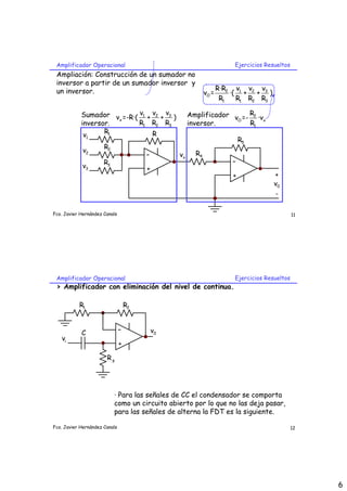 Amplificador Operacional                                               Ejercicios Resueltos
 Ampliación: Construcción de un sumador no
 inversor a partir de un sumador inversor y
 un inversor.                                                       R·R2 v1 v2 v3
                                                             vO =       ·( + + )
                                                                     R1   R1 R2 R3

            Sumador v =-R·( v1 + v2 + v3 )            Amplificador v =- R2 ·v
                      x                                             O        x
            inversor.       R1 R2 R3                  inversor.         R1
                   R1            R
             v1
                                                                            R5
                      R2
             v2                                         R4
                                        -        vx
                      R3                                                -
            v3                          +
                                                                        +             +
                                                                                      v0
                                                                                      -

Fco. Javier Hernández Canals                                                                   11




 Amplificador Operacional                                               Ejercicios Resueltos
 > Amplificador con eliminación del nivel de continua.

           R1                      R2



            C                  -            v0
   vi
                               +

                       Rp




                           · Para las señales de CC el condensador se comporta
                           como un circuito abierto por lo que no las deja pasar,
                           para las señales de alterna la FDT es la siguiente.

Fco. Javier Hernández Canals                                                                   12




                                                                                                    6
 