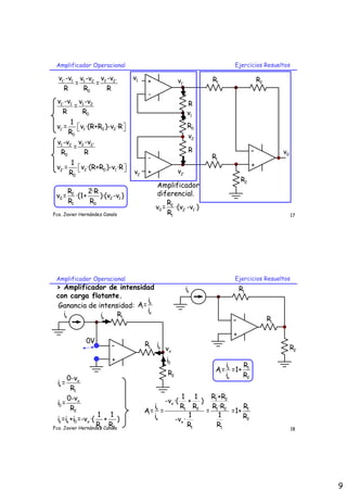 Amplificador Operacional                                                   Ejercicios Resueltos

  v1' -v1 v1 -v2 v2 -v2'           v1                    v1'         R1                  R2
         =      =                        +
    R      R0      R
                                         -
 v1' -v1 v1 -v2                                                R
        =
   R      R0                                                   v1
       1
 v1' =     v1 ·(R+R0 )-v2 ·R                                  R0
      R0                     
                                                                v2
 v1 -v2 v2 -v2'
         =
  R0          R                                                 R                    -             v0
                                         -                           R1
          1                                                                          +
 v2' =      v2 ·(R+R0 )-v1 ·R 
         R0                      v2    +               v2'
                                                                                R2
                                             Amplificador
         R2      2·R                         diferencial.
 v0 =       ·(1+     )·(v2 -v1 )
         R1      R0                              R
                                             v0 = 2 ·(v2' -v1' )
Fco. Javier Hernández Canals                     R1                                                     17




 Amplificador Operacional                                                   Ejercicios Resueltos
 > Amplificador de intensidad                                  ie               R1
 con carga flotante.
                            i
 Ganancia de intensidad: A= s
                          i
                            ie
   ie         ie   R1
                                                                            -                 RL

                                                                            +
                0V                      RL is
                          -                        vx                                                   R2
                           +                       i0
                                                                          i     R
                                                                      Ai = s =1+ 1
                                                    R2                    ie    R2
       0-vx
  ie =
        R1
       0-vx                                                1 1      R1 +R2
  i0 =                                             -vx ·(      + )
        R2                                  i              R1 R2    R ·R    R
                                        Ai = s =                   = 1 2 =1+ 1
                   1 1                      ie                 1       1    R2
  is =ie +i0 =-vx ·(  + )                                -vx ·
                   R1 R2
Fco. Javier Hernández Canals
                                                               R1     R1
                                                                                                        18




                                                                                                             9
 
