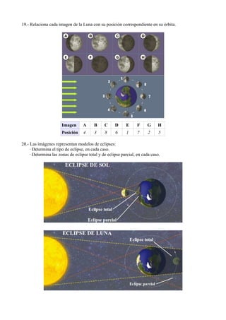 19.- Relaciona cada imagen de la Luna con su posición correspondiente en su órbita.




                      Imagen       A     B     C     D     E     F     G     H
                      Posición     4     3     8     6     1      7     2     5

20.- Las imágenes representan modelos de eclipses:
     · Determina el tipo de eclipse, en cada caso.
     · Determina las zonas de eclipse total y de eclipse parcial, en cada caso.
 