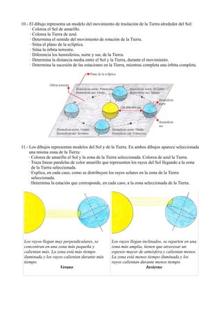 10.- El dibujo representa un modelo del movimiento de traslación de la Tierra alrededor del Sol:
     · Colorea el Sol de amarillo.
     · Colorea la Tierra de azul.
     · Determina el sentido del movimiento de rotación de la Tierra.
     · Sitúa el plano de la eclíptica.
     · Sitúa la órbita terrestre.
     · Diferencia los hemisferios, norte y sur, de la Tierra.
     · Determina la distancia media entre el Sol y la Tierra, durante el movimiento.
     · Determina la sucesión de las estaciones en la Tierra, mientras completa una órbita completa.




11.- Los dibujos representan modelos del Sol y de la Tierra. En ambos dibujos aparece seleccionada
     una misma zona de la Tierra:
     · Colorea de amarillo el Sol y la zona de la Tierra seleccionada. Colorea de azul la Tierra.
     · Traza líneas paralelas de color amarillo que representen los rayos del Sol llegando a la zona
       de la Tierra seleccionada.
     · Explica, en cada caso, como se distribuyen los rayos solares en la zona de la Tierra
       seleccionada.
     · Determina la estación que corresponde, en cada caso, a la zona seleccionada de la Tierra.




 Los rayos llegan muy perpendiculares, se          Los rayos llegan inclinados, se reparten en una
 concentran en una zona más pequeña y              zona más amplia, tienen que atravesar un
 calientan más. La zona está más tiempo            espesor mayor de atmósfera y calientan menos.
 iluminada y los rayos calientan durante más       La zona está menos tiempo iluminada y los
 tiempo.                                           rayos calientan durante menos tiempo.
                     Verano                                           Invierno
 