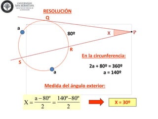 2a + 80º = 360º
a = 140º
Medida del ángulo exterior:
X
a



80
2
140 80
2
º º º
X = 30º
En la circunferencia:
RESOLUCIÓN
X
Q
R
S
80º P
a
a
 