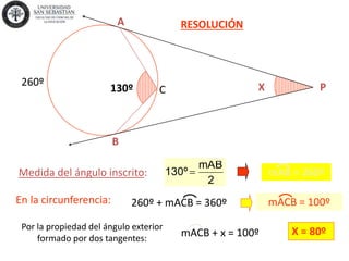 RESOLUCIÓN
B
A
X P130º C
Medida del ángulo inscrito:
En la circunferencia:
260º
Por la propiedad del ángulo exterior
formado por dos tangentes:
X = 80º
2
mAB
º130  mAB = 260º
mACB = 100º
mACB + x = 100º
260º + mACB = 360º
 