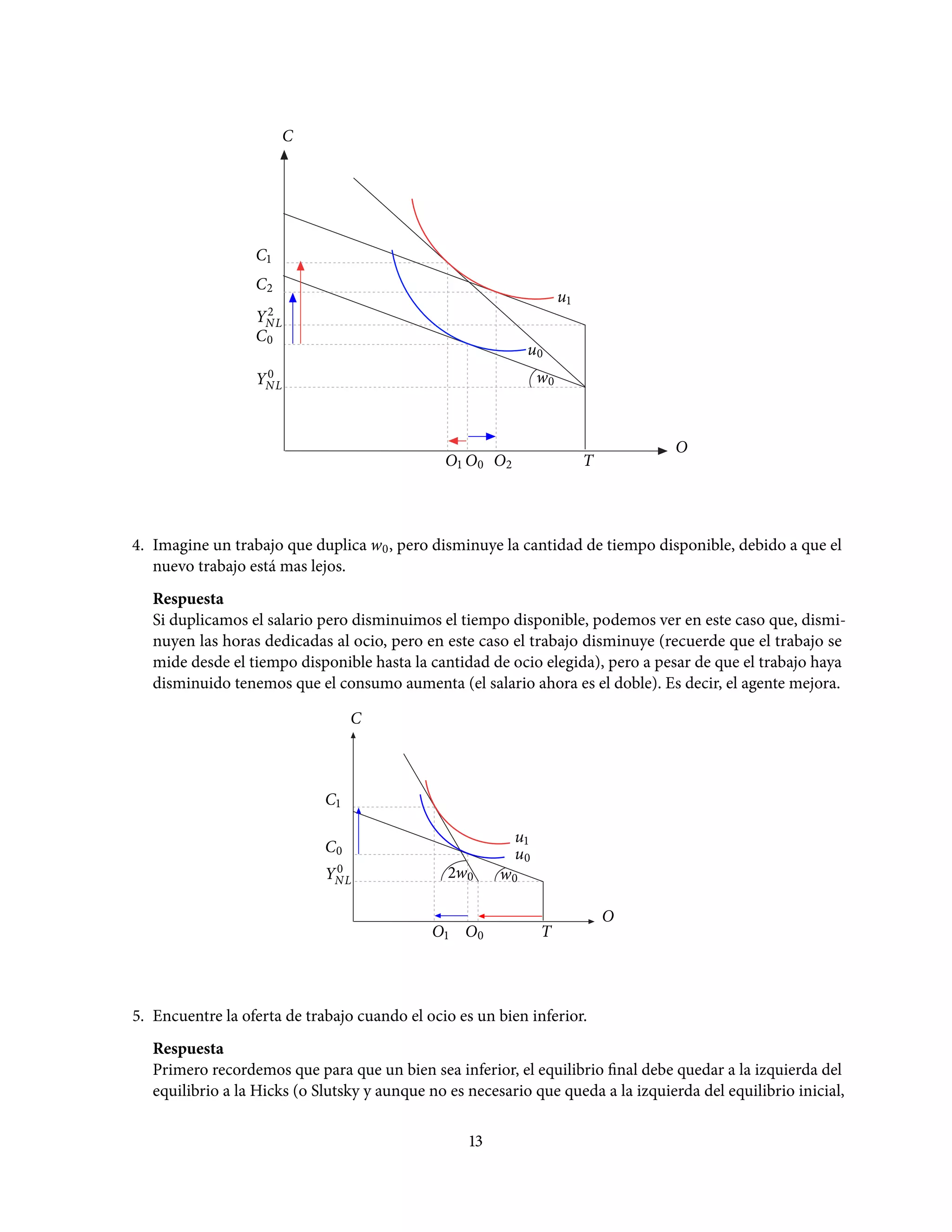 Ejercicios Resueltos De Teoría Del Consumidor (Microeconomía UNAB) | PDF