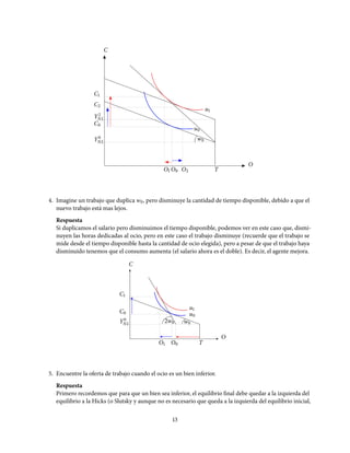 w0
u0
u1
C1
C2
C0
Y2
NL
Y0
NL
O1 O0 O2
O
T
C
4. Imagine un trabajo que duplica w0, pero disminuye la cantidad de tiempo disponible, debido a que el
nuevo trabajo está mas lejos.
Respuesta
Si duplicamos el salario pero disminuimos el tiempo disponible, podemos ver en este caso que, dismi-
nuyen las horas dedicadas al ocio, pero en este caso el trabajo disminuye (recuerde que el trabajo se
mide desde el tiempo disponible hasta la cantidad de ocio elegida), pero a pesar de que el trabajo haya
disminuido tenemos que el consumo aumenta (el salario ahora es el doble). Es decir, el agente mejora.
Y0
NL
O
C
u1
C0
C1
u0
O1 O0 T
2w0 w0
5. Encuentre la oferta de trabajo cuando el ocio es un bien inferior.
Respuesta
Primero recordemos que para que un bien sea inferior, el equilibrio final debe quedar a la izquierda del
equilibrio a la Hicks (o Slutsky y aunque no es necesario que queda a la izquierda del equilibrio inicial,
13
 