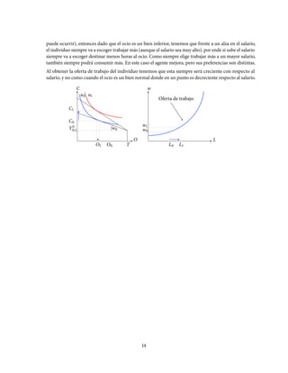puede ocurrir), entonces dado que el ocio es un bien inferior, tenemos que frente a un alza en el salario,
el individuo siempre va a escoger trabajar más (aunque el salario sea muy alto), por ende si sube el salario
siempre va a escoger destinar menos horas al ocio. Como siempre elige trabajar más a un mayor salario,
también siempre podrá consumir más. En este caso el agente mejora, pero sus preferencias son distintas.
Al obtener la oferta de trabajo del individuo tenemos que esta siempre será creciente con respecto al
salario, y no como cuando el ocio es un bien normal donde en un punto es decreciente respecto al salario.
C1
C0
Y0
NL
O1 O0 T
w0
u0
O
L0 L1
w
L
w1
w0
Oferta de trabajo
C
u1
14
 