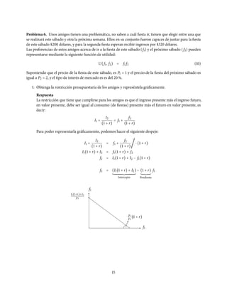 Problema 6. Unos amigos tienen una problemática, no saben a cuál fiesta ir, tienen que elegir entre una que
se realizará este sábado y otra la próxima semana. Ellos en su conjunto fueron capaces de juntar para la fiesta
de este sábado $200 dólares, y para la segunda fiesta esperan recibir ingresos por $320 dólares.
Las preferencias de estos amigos acerca de ir a la fiesta de este sábado (f1) y el próximo sábado (f2) pueden
representarse mediante la siguiente función de utilidad:
U(f1, f2) = f1 f2 (10)
Suponiendo que el precio de la fiesta de este sábado, es P1 = 1 y el precio de la fiesta del próximo sábado es
igual a P2 = 2, y el tipo de interés de mercado es es del 20%.
1. Obtenga la restricción presupuestaria de los amigos y represéntela gráficamente.
Respuesta
La restricción que tiene que cumplirse para los amigos es que el ingreso presente más el ingreso futuro,
en valor presente, debe ser igual al consumo (de fiestas) presente más el futuro en valor presente, es
decir:
I1 +
I2
(1 + r)
= f1 +
f2
(1 + r)
Para poder representarla gráficamemte, podemos hacer el siguiente despeje:
I1 +
I2
(1 + r)
= f1 +
f2
(1 + r)
/ ⋅ (1 + r)
I1(1 + r) + I2 = f1(1 + r) + f2
f2 = I1(1 + r) + I2 − f1(1 + r)
f2 = (I1(1 + r) + I2)
Intercepto
− (1 + r)
Pendiente
f1
f1
f1
p1
p2
(1 + r)
I1(1+r)+I2
p2
15
 