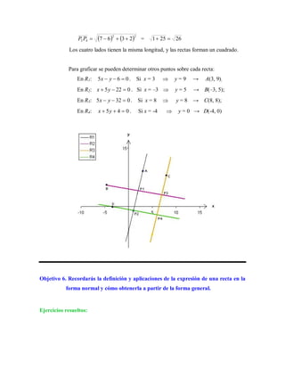    22
43 2367 PP = 26251 
Los cuatro lados tienen la misma longitud, y las rectas forman un cuadrado.
Para graficar se pueden determinar otros puntos sobre cada recta:
En R1: 065  yx . Si x = 3  y = 9 → A(3, 9);
En R2: 0225  yx . Si x = –3  y = 5 → B(–3, 5);
En R3: 0325  yx . Si x = 8  y = 8 → C(8, 8);
En R4: 045  yx . Si x = -4  y = 0 → D(-4, 0)
Objetivo 6. Recordarás la definición y aplicaciones de la expresión de una recta en la
forma normal y cómo obtenerla a partir de la forma general.
Ejercicios resueltos:
 