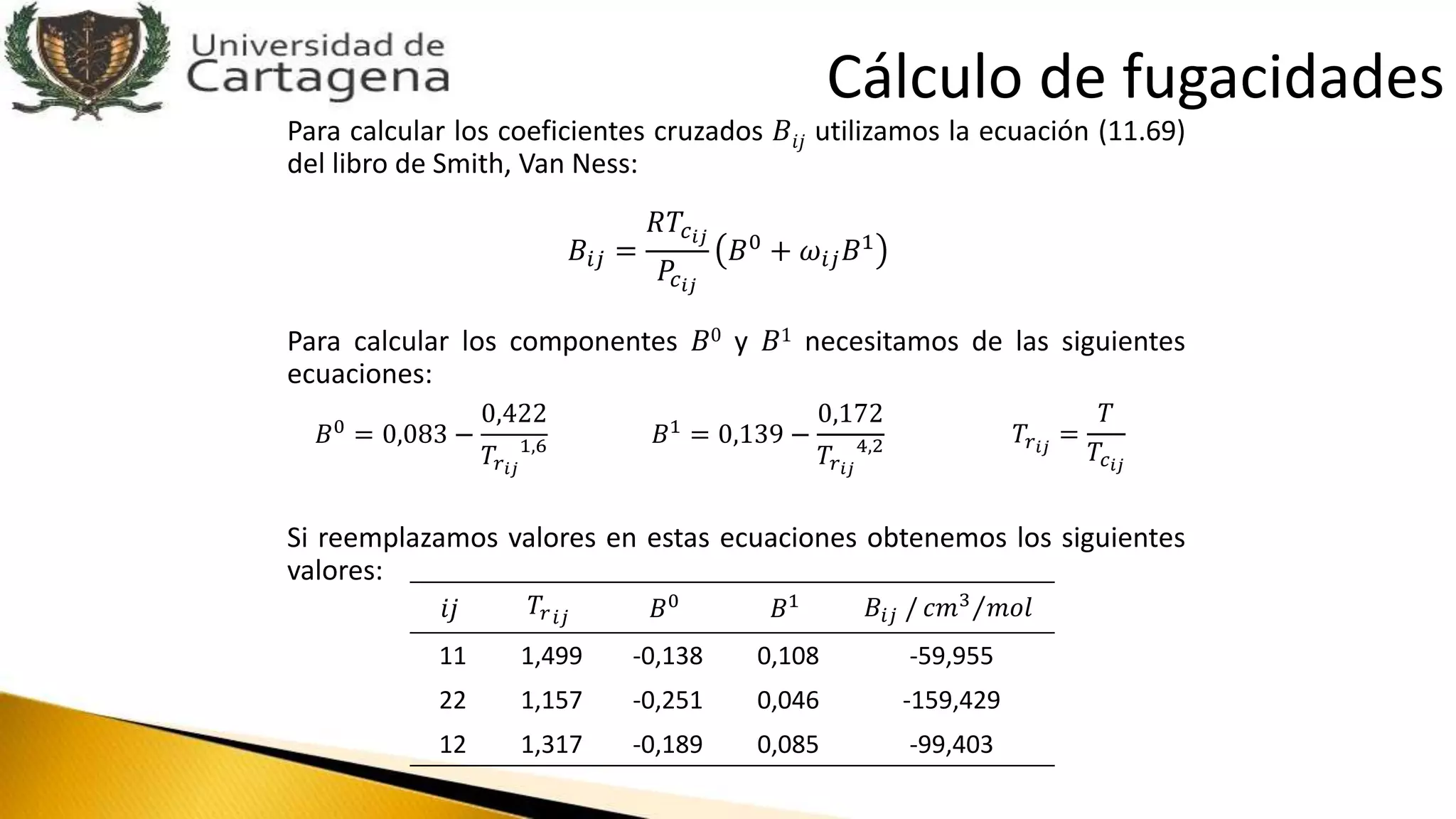 Para calcular los coeficientes cruzados 𝐵𝑖𝑗 utilizamos la ecuación (11.69)
del libro de Smith, Van Ness:
𝐵𝑖𝑗 =
𝑅𝑇𝑐 𝑖𝑗
𝑃𝑐 𝑖𝑗
𝐵0 + 𝜔𝑖𝑗 𝐵1
Para calcular los componentes 𝐵0 y 𝐵1 necesitamos de las siguientes
ecuaciones:
Si reemplazamos valores en estas ecuaciones obtenemos los siguientes
valores:
𝑖𝑗 𝑇𝑟 𝑖𝑗 𝐵0 𝐵1 𝐵𝑖𝑗 / 𝑐𝑚3
𝑚𝑜𝑙
11 1,499 -0,138 0,108 -59,955
22 1,157 -0,251 0,046 -159,429
12 1,317 -0,189 0,085 -99,403
𝐵0 = 0,083 −
0,422
𝑇𝑟 𝑖𝑗
1,6 𝐵1 = 0,139 −
0,172
𝑇𝑟 𝑖𝑗
4,2 𝑇𝑟 𝑖𝑗
=
𝑇
𝑇𝑐 𝑖𝑗
Cálculo de fugacidades
 