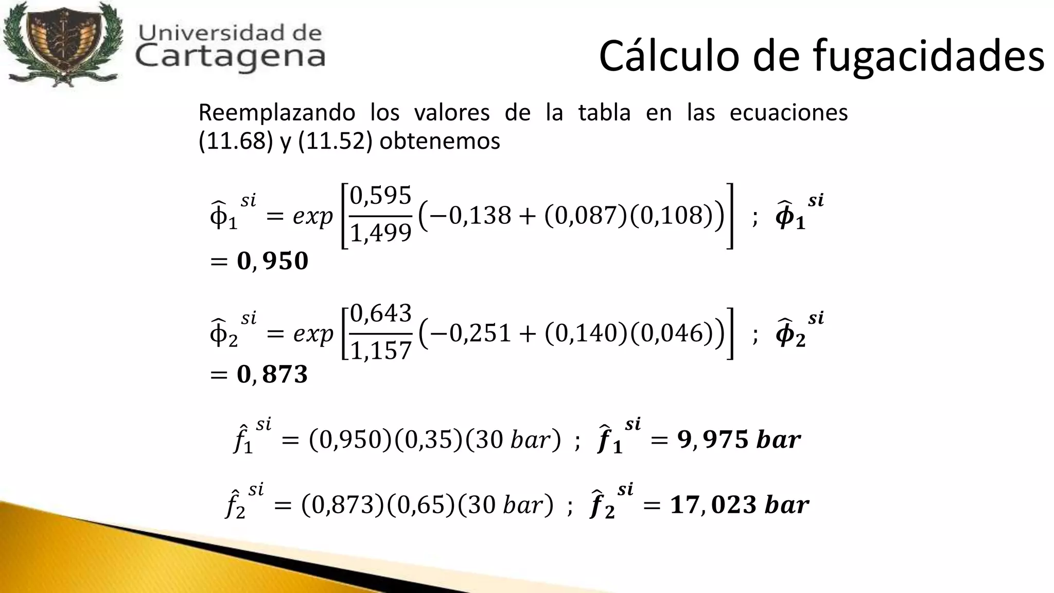 Reemplazando los valores de la tabla en las ecuaciones
(11.68) y (11.52) obtenemos
ϕ1
𝑠𝑖
= 𝑒𝑥𝑝
0,595
1,499
−0,138 + 0,087 0,108 ; 𝝓 𝟏
𝒔𝒊
= 𝟎, 𝟗𝟓𝟎
ϕ2
𝑠𝑖
= 𝑒𝑥𝑝
0,643
1,157
−0,251 + 0,140 0,046 ; 𝝓 𝟐
𝒔𝒊
= 𝟎, 𝟖𝟕𝟑
𝑓1
𝑠𝑖
= 0,950 0,35 30 𝑏𝑎𝑟 ; 𝒇 𝟏
𝒔𝒊
= 𝟗, 𝟗𝟕𝟓 𝒃𝒂𝒓
𝑓2
𝑠𝑖
= 0,873 0,65 30 𝑏𝑎𝑟 ; 𝒇 𝟐
𝒔𝒊
= 𝟏𝟕, 𝟎𝟐𝟑 𝒃𝒂𝒓
Cálculo de fugacidades
 