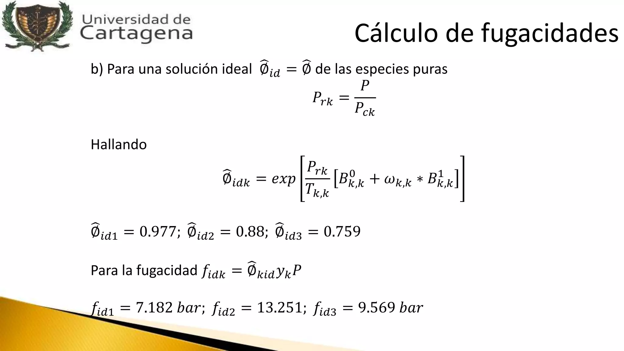 b) Para una solución ideal ∅𝑖𝑑 = ∅ de las especies puras
𝑃𝑟𝑘 =
𝑃
𝑃𝑐𝑘
Hallando
∅𝑖𝑑𝑘 = 𝑒𝑥𝑝
𝑃𝑟𝑘
𝑇𝑘,𝑘
𝐵 𝑘,𝑘
0
+ 𝜔 𝑘,𝑘 ∗ 𝐵 𝑘,𝑘
1
∅𝑖𝑑1 = 0.977; ∅𝑖𝑑2 = 0.88; ∅𝑖𝑑3 = 0.759
Para la fugacidad 𝑓𝑖𝑑𝑘 = ∅ 𝑘𝑖𝑑 𝑦 𝑘 𝑃
𝑓𝑖𝑑1 = 7.182 𝑏𝑎𝑟; 𝑓𝑖𝑑2 = 13.251; 𝑓𝑖𝑑3 = 9.569 𝑏𝑎𝑟
Cálculo de fugacidades
 
