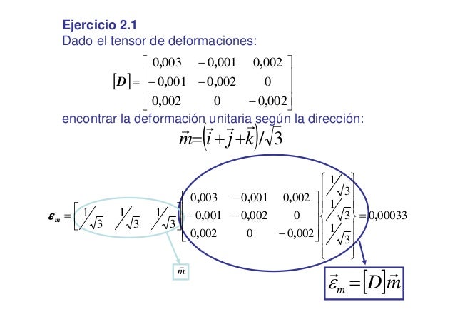 Tensor de deformacion