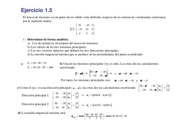 Tensor de esfuerzos resistencia de materiales