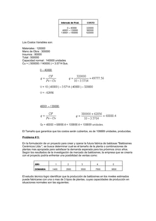 Los Costos Variables son:
Materiales : 120000
Mano de Obra : 300000
Insumos : 80000
Total : 500000
Capacidad normal : 140000 unidades
Cu = ( 500000 / 140000 ) = 3.5714 $us.
El Tamaño que garantice que los costos serán cubiertos, es de 108889 unidades, producidas.
Problema # 5:
En la formulación de un proyecto para crear y operar la futura fabrica de baldosas "Baldosines
Cerámicos Ltda.", se busca determinar cual es el tamaño de la planta o combinaciones de
plantas mas apropiada para satisfacer la demanda esperada para los próximos cinco años.
Según los resultados de la investigación de mercado de baldosines, la empresa que se crearía
con el proyecto podría enfrentar una posibilidad de ventas como:
El estudio técnico logro identificar que la producción de baldosines en los niveles estimados
puede fabricarse con una o mas de 3 tipos de plantas, cuyas capacidades de producción en
situaciones normales son las siguientes:
 