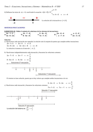 Tema 3 – Ecuaciones, Inecuaciones y Sistemas – Matemáticas B – 4º ESO 17
ñ) Hallamos las raíces de xx  4 resolviendo la...