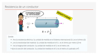 Resistencia de un conductor
 