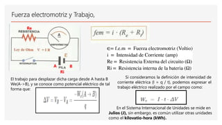 Fuerza electromotriz y Trabajo,
El trabajo para desplazar dicha carga desde A hasta B
We(A->B), y se conoce como potencial eléctrico de tal
forma que:
Si consideramos la definición de intensidad de
corriente eléctrica (I = q / t), podemos expresar el
trabajo eléctrico realizado por el campo como:
En el Sistema Internacional de Unidades se mide en
Julios (J), sin embargo, es común utilizar otras unidades
como el kilovatio-hora (kWh).
A B
Re
Ri
 