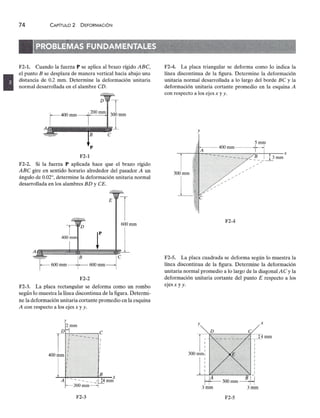 74zyxwvutsrqponmlkjihgfedcbaZYXWVUTSRQPONMLKJIHGFEDCBA
CAPíTULO 2 DEFORMACiÓN
I
F2-1. Cuando la fuerza P se aplica al brazo rígidozyxwvutsrqponmlkjihgfedcbaZYXWVUTSRQPONMLKJIHGFEDCBA
ABC,
el puntozyxwvutsrqponmlkjihgfedcbaZYXWVUTSRQPONMLKJIHGFEDCBA
B se desplaza de manera vertical hacia abajo una
distancia de 0.2 mm. Determine la deformación unitaria
normal desarrollada en el alambre CD.
F2-1
F2-2. Si la fuerza P aplicada hace que el brazo rígido
ABC gire en sentido horario alrededor del pasador A un
ángulo de 0.02°, determine la deformación unitaria normal
desarrollada en los alambres BD y CEo
F2-2
F2-3. La placa rectangular se deforma como un rombo
según lo muestra la línea discontinua de la figura. Determi-
ne la deformación unitaria cortante promedio en la esquina
A con respecto a los ejes x y y.
y
2rnrn
D-I e
r.'.---
I ----1
1 1
1 1
1 1
400rnrn I 1
1
I
A - - - - 11 14 ~
1--300rnrn~
F2-3
F2-4. La placa triangular se deforma como lo indica la
línea discontinua de la figura. Determine la deformación
unitaria normal desarrollada a lo largo del borde BC y la
deformación unitaria cortante promedio en la esquina A
con respecto a los ejes x y y.
y
5rnrn
F2-4
F2-5. La placa cuadrada se deforma según lo muestra la
línea discontinua de la figura. Determine la deformación
unitaria normal promedio a lo largo de la diagonal A C y la
deformación unitaria cortante del punto E respecto a los
ejes x y y.
y x
F2-5
 
