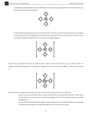 Uniones químicas y nomenclatura EJERCICIOS RESUELTOS
17
Completamos los electrones correspondientes al no metal para que complete el octeto electrónico y los
restantes de los átomos de oxígeno.
En este esquema observamos que el único átomo que no tienen ocho electrones externos es el oxígeno
(a la derecha), por lo tanto dibujamos el electrón que completa el octeto y encerramos el conjunto entre
corchetes indicando la carga del ion, en este caso una carga negativa.
A partir de la estructura de Lewis se observa que R tiene 7 electrones externos y por lo tanto puede ser
cualquier elemento del grupo 17. Por ejemplo si elegimos el bromo la fórmula es 
4
BrO y la estructura de Lewis
es:
Determinamos el estado de oxidación con el que actúa el bromo de las dos formas propuestas.
- A partir de la estructura de Lewis, se observa que de los siete electrones externos están todos
involucrados en las uniones con los átomos de oxígeno. Por lo tanto el bromo actúa con estado
de oxidación +7.
- A partir de la de atomicidad del oxígeno y de la carga del ion, es posible plantear una expresión
matemática para despejar el estado de oxidación con el que actúa no metal.
 
