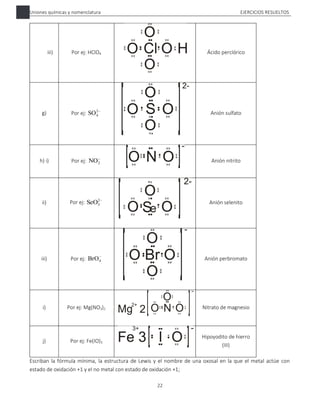Uniones químicas y nomenclatura EJERCICIOS RESUELTOS
22
iii) Por ej: HClO4 Ácido perclórico
g) Por ej: 
2
4
SO Anión sulfato
h) i) Por ej: 
2
NO Anión nitrito
ii) Por ej: 
2
3
SeO Anión selenito
iii) Por ej: 
4
BrO Anión perbromato
i) Por ej: Mg(NO3)2 Nitrato de magnesio
j) Por ej: Fe(IO)3
Hipoyodito de hierro
(III)
Escriban la fórmula mínima, la estructura de Lewis y el nombre de una oxosal en la que el metal actúe con
estado de oxidación +1 y el no metal con estado de oxidación +1;
 