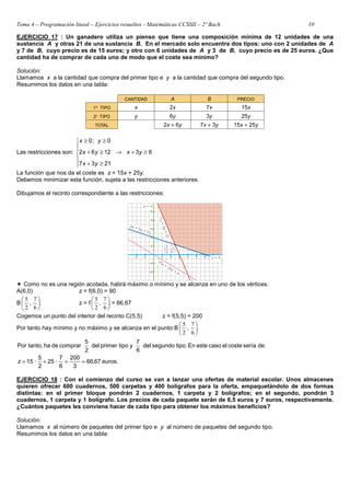 Tema 4 – Programación lineal – Ejercicios resueltos - Matemáticas CCSSII – 2º Bach 10
EJERCICIO 17 : Un ganadero utiliza un pienso que tiene una composición mínima de 12 unidades de una
sustancia A y otras 21 de una sustancia B. En el mercado solo encuentra dos tipos: uno con 2 unidades de A
y 7 de B, cuyo precio es de 15 euros; y otro con 6 unidades de A y 3 de B, cuyo precio es de 25 euros. ¿Que
cantidad ha de comprar de cada uno de modo que el coste sea mínimo?
Solución:
Llamamos x a la cantidad que compra del primer tipo e y a la cantidad que compra del segundo tipo.
Resumimos los datos en una tabla:
Las restricciones son:







≥
+
≥
+
→
≥
+
≥
≥
21
3
7
6
3
12
6
2
0
;
0
y
x
y
x
y
x
y
x
La función que nos da el coste es z = 15x + 25y.
Debemos minimizar esta función, sujeta a las restricciones anteriores.
Dibujamos el recinto correspondiente a las restricciones:
• Como no es una región acotada, habrá máximo o mínimo y se alcanza en uno de los vértices:
A(6,0) z = f(6,0) = 90
B .
6
7
,
2
5






z = f .
6
7
,
2
5






= 66,67
Cogemos un punto del interior del recinto C(5,5) z = f(5,5) = 200
Por tanto hay mínimo y no máximo y se alcanza en el punto B .
6
7
,
2
5






coste
el
caso
este
En
tipo.
segundo
del
6
7
y
tipo
primer
del
2
5
comprar
de
ha
tanto,
Por sería de:
euros.
67
,
66
3
200
6
7
·
25
2
5
·
15 ≈
=
+
=
z
EJERCICIO 18 : Con el comienzo del curso se van a lanzar una ofertas de material escolar. Unos almacenes
quieren ofrecer 600 cuadernos, 500 carpetas y 400 bolígrafos para la oferta, empaquetándolo de dos formas
distintas: en el primer bloque pondrán 2 cuadernos, 1 carpeta y 2 bolígrafos; en el segundo, pondrán 3
cuadernos, 1 carpeta y 1 bolígrafo. Los precios de cada paquete serán de 6,5 euros y 7 euros, respectivamente.
¿Cuántos paquetes les conviene hacer de cada tipo para obtener los máximos beneficios?
Solución:
Llamamos x al número de paquetes del primer tipo e y al número de paquetes del segundo tipo.
Resumimos los datos en una tabla:
 