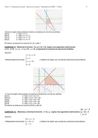 Tema 4 – Programación lineal – Ejercicios resueltos - Matemáticas CCSSII – 2º Bach 6
•Como la región está acotada el máximo se alcanza en uno de sus vértices:
A(0,0) z = f(A) = 0 + 0
B(2,0) z = f(B) = 0 + 2 = 2
C(1,2) z = f(C) = 2 + 1 = 3
D(0,2) z = f(D) = 2 + 0 = 2
El máximo se alcanza en el punto C(1,2) y vale 3
EJERCICIO 11 : Maximiza la función f (x, y) = 2x + 3y sujeta a las siguientes restricciones:
x ≥
≥
≥
≥ 4, y ≤
≤
≤
≤ 6, y ≤
≤
≤
≤ x, x + y ≤
≤
≤
≤ 14, y ≥
≥
≥
≥ 0; y representa el conjunto de soluciones factibles.
Solución:









=
=
+
=
=
=
•
0
14
6
;
4
rectas
las
mos
Representa
y
y
x
x
y
y
x
y hallamos la región que cumple las restricciones del problema.
• Como la región está acotada, el máximo se alcanza en uno de sus vértices:
A(4,0) z = f(A) = 2.4 + 3.0 = 8
B(14,0) z = f(B) = 2.14 + 3.0 = 28
C(8,6) z = f(C) = 2.8 + 3.6 = 34
D(6,6) z = f(D) = 2.6 + 3.6 = 30
E(4,4) z = f(E) = 2.4 + 3.4 = 20
El máximo se alcanza en el punto C(8,6) y vale 34.
EJERCICIO 12 : Maximiza y minimiza la función z = 3x −
−
−
−y, sujeta a las siguientes restricciones:





≤
−
≤
+
−
≥
−
3
3
3
3
2
y
x
y
y
x
Solución:





−
=
=
+
−
=
−
•
3
3
3
3
2
rectas
las
os
Repesentam
y
x
y
y
x
y hallamos la región que cumple las condiciones del problema.
 