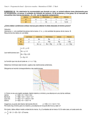 Tema 4 – Programación lineal – Ejercicios resueltos - Matemáticas CCSSII – 2º Bach 9
EJERCICIO 16 : Un veterinario ha recomendado que durante un mes, un animal enfermo tome diariamente para
su recuperación, al menos, 4 unidades de hidratos de carbono, 23 de proteínas y 6 de grasa. En el mercado se
encuentran dos marcas de pienso, A y B, con la siguiente composición:
¿Cómo deben combinarse ambas marcas para obtener la dieta deseada al mínimo precio?
Solución:
Llamamos x a la cantidad de pienso de la marca A e y a la cantidad de pienso de la marca B.
Resumimos los datos en una tabla:
Las restricciones son:









≥
+
≥
+
≥
+
≥
≥
6
6
23
10
6
4
4
0
;
0
y
x
y
x
y
x
y
x
La función que nos da el coste es z = x + 1,6y.
Debemos minimizar esta función, sujeta a las restricciones anteriores.
Dibujamos el recinto correspondiente a las restricciones:
• Como no es una región acotada, habrá máximo o mínimo y se alcanza en uno de los vértices:
A(0,4) z = f(A) = 0 + 1,6.4 = 6,4
B(1/2,2) z = f(B) = 0,5 + 1,6.2 = 3,7
C(3,1/2) z = f(C) = 3 + 1,6.0,5 = 3,8
D(6,0) z = f(D) = 6 + 1,6.0 = 6
Cogemos un punto del interior del recinto E(3,3) z = f(E) = 3 + 1,6.3 = 7,8
Por tanto hay mínimo pero no máximo y se alcanza en el punto B(1/2,2) y vale 3,7
Por tanto, debe utilizar media unidad de la marca A y 2 unidades de la marca B. En este caso, el coste sería de:
euros.
7
,
3
2
,
3
5
,
0
2
·
6
,
1
2
1
=
+
=
+
=
z
 