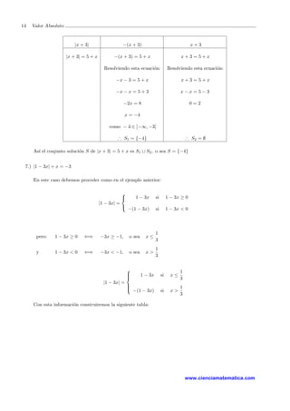 14 Valor Absoluto
|x + 3| −(x + 3) x + 3
|x + 3| = 5 + x −(x + 3) = 5 + x x + 3 = 5 + x
Resolviendo esta ecuaci´on: Resolviendo esta ecuaci´on:
−x − 3 = 5 + x x + 3 = 5 + x
−x − x = 5 + 3 x − x = 5 − 3
−2x = 8 0 = 2
x = −4
como − 4 ∈ ]−∞, −3[
∴ S1 = {−4} ∴ S2 = ∅
As´ı el conjunto soluci´on S de |x + 3| = 5 + x es S1 ∪ S2, o sea S = {−4}
7.) |1 − 3x| + x = −3
En este caso debemos proceder como en el ejemplo anterior:
|1 − 3x| =



1 − 3x si 1 − 3x ≥ 0
−(1 − 3x) si 1 − 3x < 0
pero: 1 − 3x ≥ 0 ⇐⇒ −3x ≥ −1, o sea x ≤
1
3
y 1 − 3x < 0 ⇐⇒ −3x < −1, o sea x >
1
3
|1 − 3x| =



1 − 3x si x ≤
1
3
−(1 − 3x) si x >
1
3
Con esta informaci´on construiremos la siguiente tabla:
www.cienciamatematica.com
 