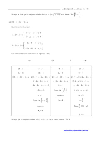 J. Rodr´ıguez S. A. Astorga M. 23
De aqui se tiene que el conjunto soluci´on de 2|3x − 1| = (x − 7)2 es S donde: S =
9
7
, −1
5.) 2|2 − x| + |2x − 1| = x
En este caso se tiene que:
a.) |2 − x| =



2 − x si x ≤ 2
−(2 − x) si x > 2
b.) |2x − 1| =



2x − 1 si x ≥
1
2
−(2x − 1) si x <
1
2
Con esta informaci´on construimos la siguiente tabla:
−∞ 1/2 2 +∞
|2 − x| 2 − x 2 − x −(2 − x)
|2x − 1| −(2x − 1) 2x − 1 2x − 1
2|2 − x| + |2x − 1| = x 2(2 − x) + −(2x − 1) = x 2(2 − x) + (2x − 1) = x 2[−(2 − x)] + (2x − 1) = x
4 − 2x − 2x + 1 = x 4 − 2x + 2x − 1 = x 2[−2 + x] + 2x − 1 = x
−2x − 2x − x = −4 − 1 3 = x −4 + 2x + 2x − 1 = x
−5x = −5 Como 3 ∈
−1
2
, 2 2x + 2x − x = 4 + 1
x = 1 entonces: 3x = 5
Como 1 ∈ −∞,
1
2
S2 = ∅ x =
5
3
entonces: Como
5
3
∈ ]2, +∞[
S1 = ∅
S3 = ∅
De aqu´ı que el conjunto soluci´on de 2|2 − x| + |2x − 1| = x es S, donde S = ∅
www.cienciamatematica.com
 