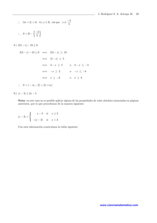 J. Rodr´ıguez S. A. Astorga M. 29
∴ |5x + 2| > 0; ∀x, x ∈ R, tal que x =
−2
5
∴ S = R −
−2
5
8.) 2|3 − x| − 10 ≥ 0
2|3 − x| − 10 ≥ 0 ⇐⇒ 2|3 − x| ≥ 10
⇐⇒ |3 − x| ≥ 5
⇐⇒ 3 − x ≥ 5 o 3 − x ≤ −5
⇐⇒ −x ≥ 2 o −x ≤ −8
⇐⇒ x ≤ −2 o x ≥ 8
∴ S = ] − ∞, −2] ∪ [8, +∞[
9.) |x − 3| ≤ 2x − 5
Nota: en este caso no es posible aplicar alguna de las propiedades de valor absoluto enunciadas en p´aginas
anteriores, por lo que procedemos de la manera siguiente:
|x − 3| =



x − 3 si x ≥ 3
−(x − 3) si x < 3
Con esta informaci´on construimos la tabla siguiente
www.cienciamatematica.com
 