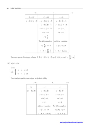 30 Valor Absoluto
−∞ 3 +∞
|x − 3| −(x − 3) x − 3
|x − 3| ≤ 2x − 5 −(x − 3) ≤ 2x − 5 x − 3 ≤ 2x − 5
−x + 3 ≤ 2x − 5 x − 2x ≤ −5 + 3
−x − 2x ≤ −5 − 3 −x ≤ −2
−3x ≤ −8 −x ≥ −2
x ≥
8
3
As´ı debe cumplirse As´ı debe cumplirse
x ≥
8
3
y x < 3 x ≥ 2 y x ≥ 3
∴ S1 =
8
3
, 3 ∴ S2 = [3, +∞[
En consecuencia el conjunto soluci´on S, de |x − 3| ≤ 2x − 5 es S1 ∪ S2; o sea S =
8
3
, +∞
10.) |x| + 3 ≥ 2x
Como
|x| =



x si x ≥ 0
−x si x < 0
Con esta informaci´on construimos la siguiente tabla:
−∞ 0 +∞
|x| −x x
|x| + 3 ≥ 2x −x + 3 ≥ 2x x + 3 ≥ 2x
−x − 2x ≥ −3 x − 2x ≥ −3
−3x ≥ −3 −x ≥ −3
x ≤ 1 x ≤ 3
As´ı debe cumplirse As´ı debe cumplirse
x ≤ 1 y x < 0 x ≤ 3 y x ≥ 0
∴ S1 = ] − ∞, 0[ ∴ S2 = [0, 3]
www.cienciamatematica.com
 